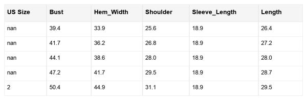 Abigail Print Drop Shoulder Sweater - FamilyClothes